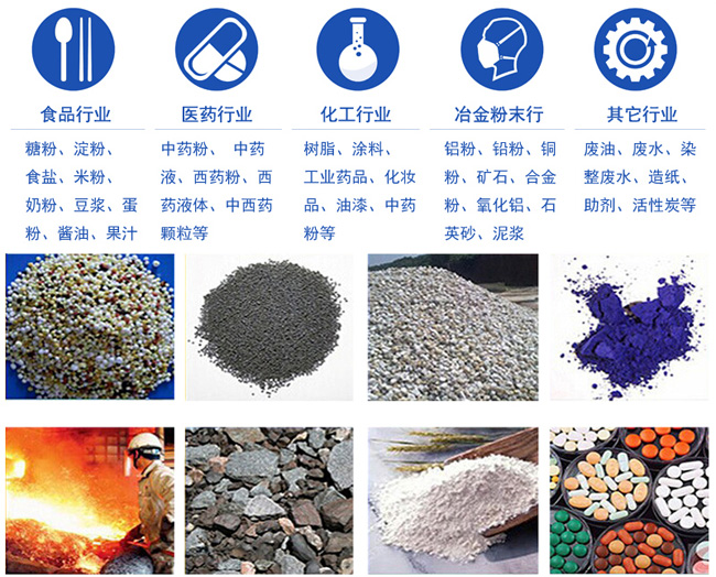 篩分順序不同怎樣對篩分作業進行分類