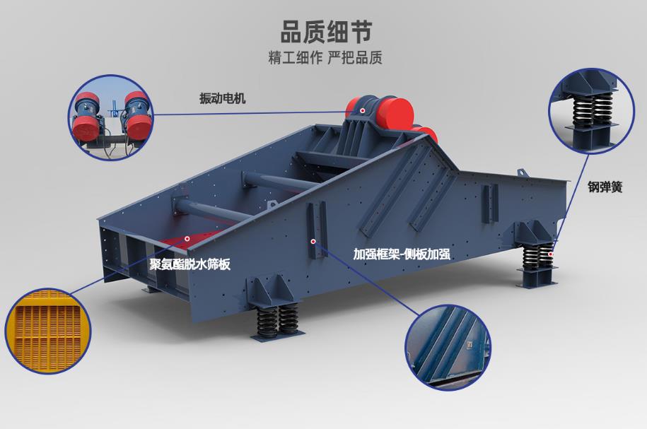 脫水篩 直線脫水篩 脫煤脫砂脫泥