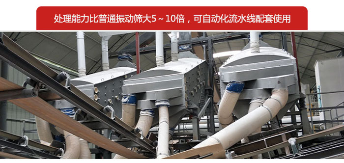 概率篩處理能力比普通振動篩大5-10倍，可自動化流水線配套使用。