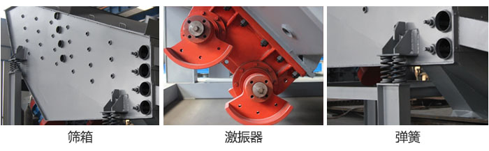 概率篩主要部件：篩箱，激振器，彈簧等。